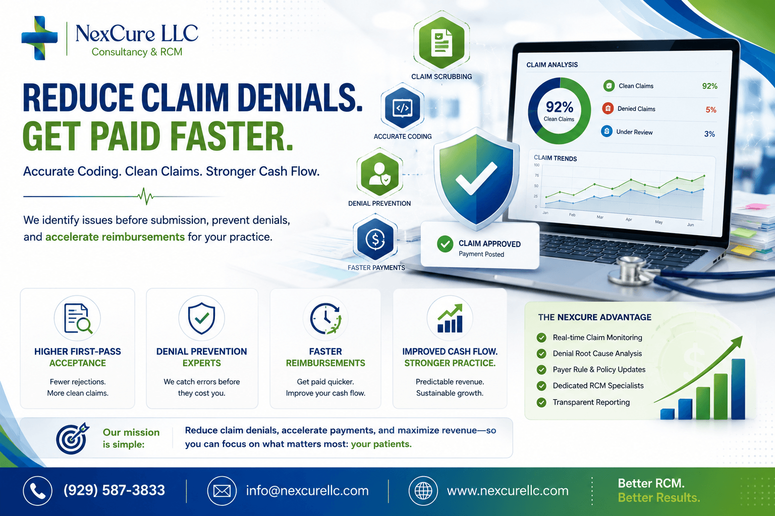 reduce-claim-denials