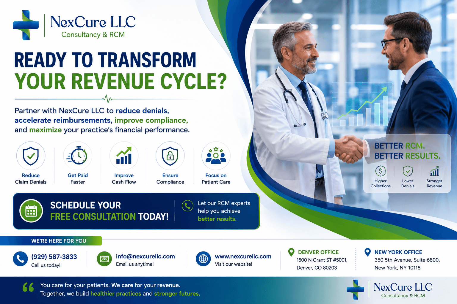 Transform RCM with NexCure LLC