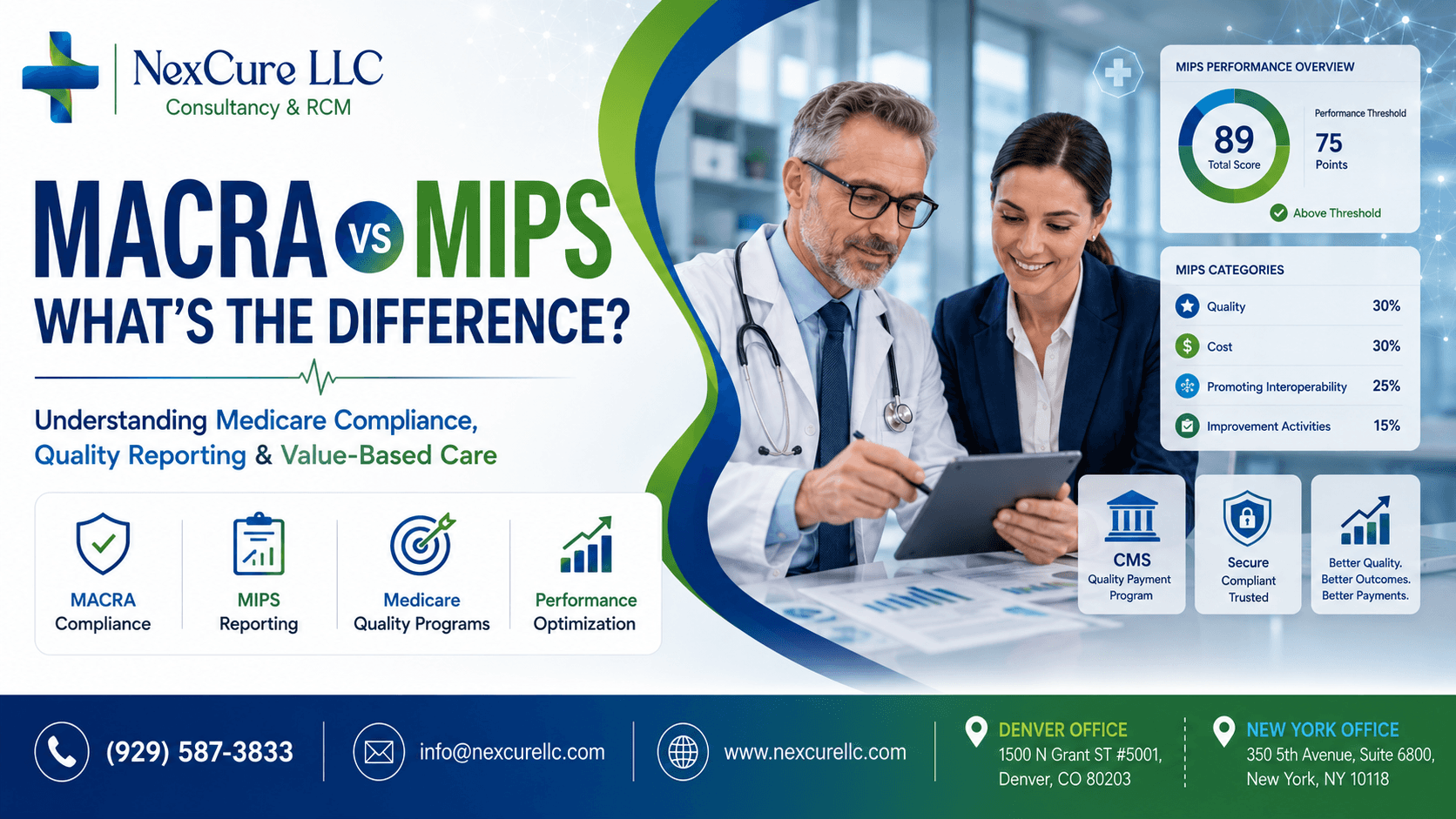 macra and mips difference